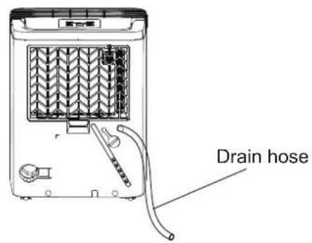 COMFEE MDDN10DEN7 - Continuous draining - 2
