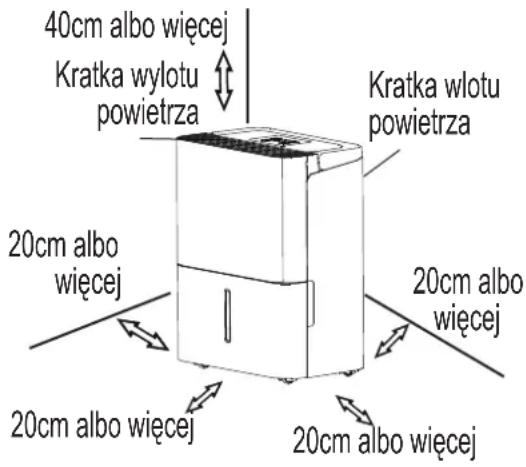 COMFEE MDDN10DEN7 - Podczas używania urządzenia - 1