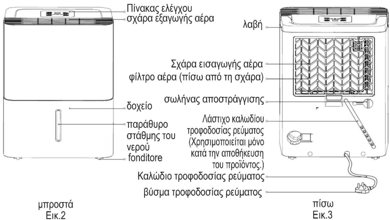 COMFEE MDDN10DEN7 - Αυτόματη Επανεκκίνηση - 1