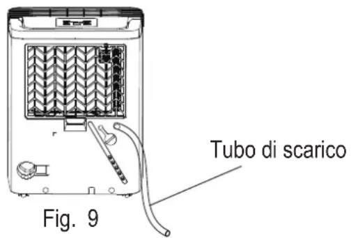 COMFEE MDDN10DEN7 - Drenaggio continuo - 2