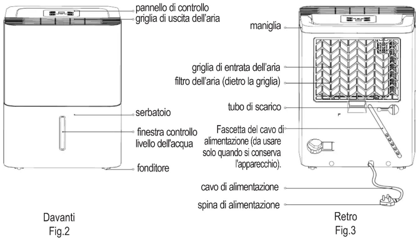 COMFEE MDDN10DEN7 - Riavvio automatico - 1