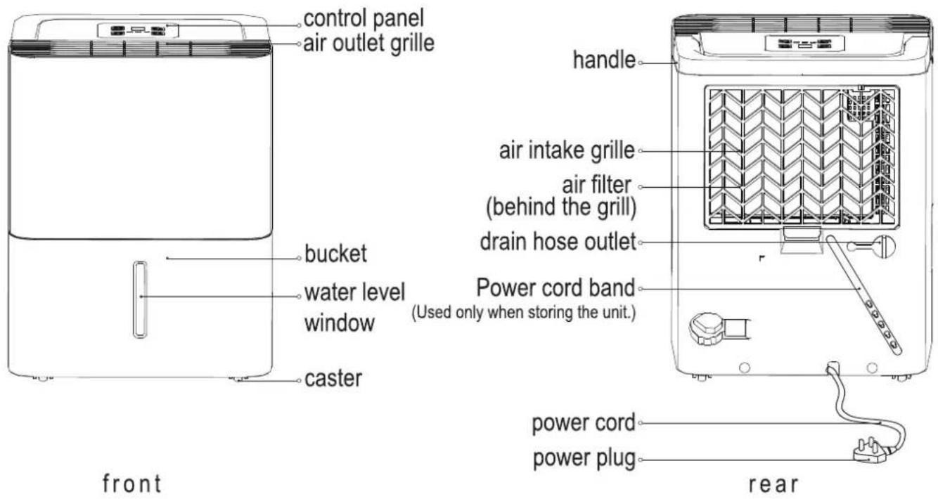 COMFEE MDDN10DEN7 - Identification of parts - 1