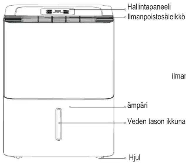 COMFEE MDDN10DEN7 - Automaattinen uudelleenkäynnistys - 1