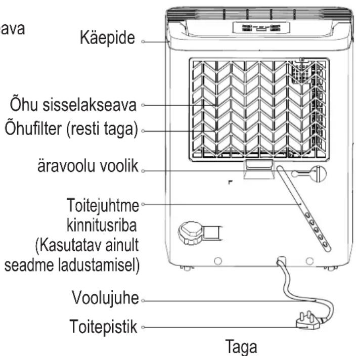 COMFEE MDDN10DEN7 - Osade identifitseerimine - 2