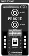 Turbosound Prague TPZ15364 - Connections - 7