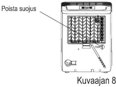 COMFEE MDDN12DEN7 - Jatkuva tyhjennys - 1