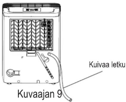 COMFEE MDDN12DEN7 - Jatkuva tyhjennys - 2