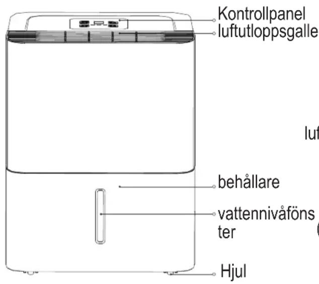 COMFEE MDDN12DEN7 - Identifiering av delar - 1
