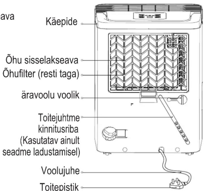 COMFEE MDDN12DEN7 - Osade identifitseerimine - 2