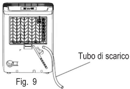 COMFEE MDDN12DEN7 - Drenaggio continuo - 2