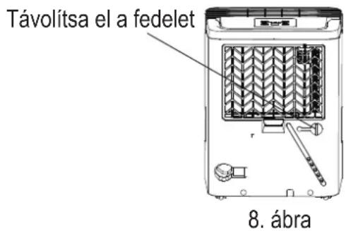 COMFEE MDDN12DEN7 - Folyamatos leeresztés - 1