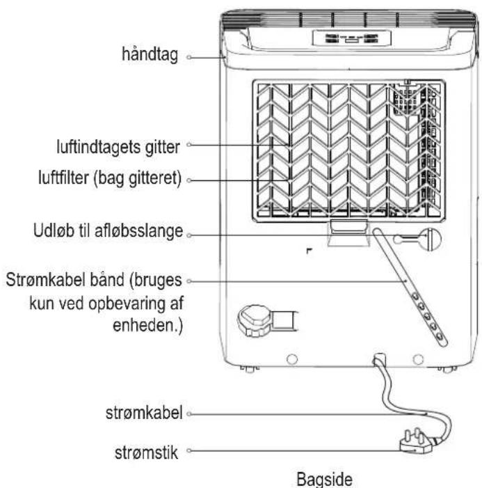 COMFEE MDDN12DEN7 - Identifikation af dele - 2