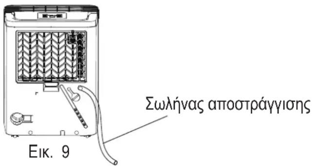 COMFEE MDDN12DEN7 - Συνεχής αποστράγγιση - 2