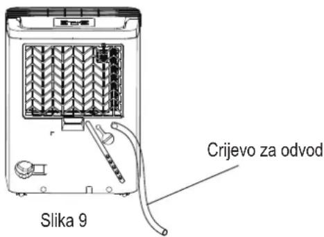 COMFEE MDDN12DEN7 - Kontinuirani odvod - 1