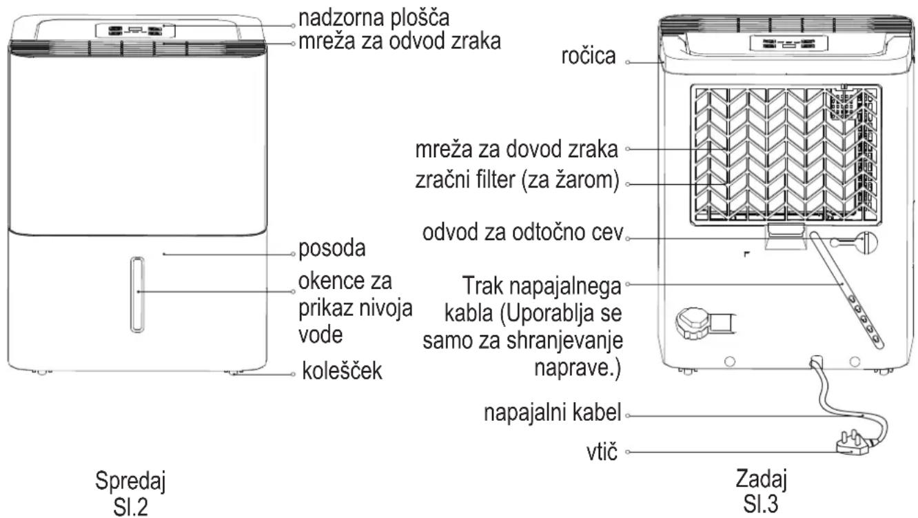 COMFEE MDDN12DEN7 - Identifikacija delov - 1