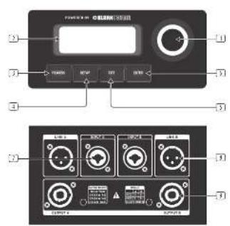 Turbosound iNSPIRE iP12B - Rozpakowanie głośnika - 1