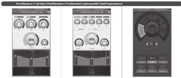 Turbosound iNSPIRE iP12B - Kanaalroutering voor audiostreaming - 1