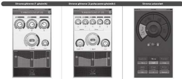 Turbosound iNSPIRE iP12B - Sterowanie Bluetooth - 1