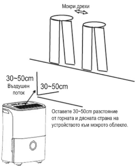COMFEE MDDF20DEN7 - ВНИМАНИЕ - 1