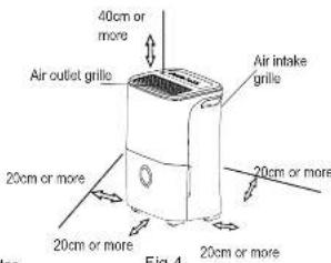 COMFEE DG30DEN7 - Positioning the unit - 1