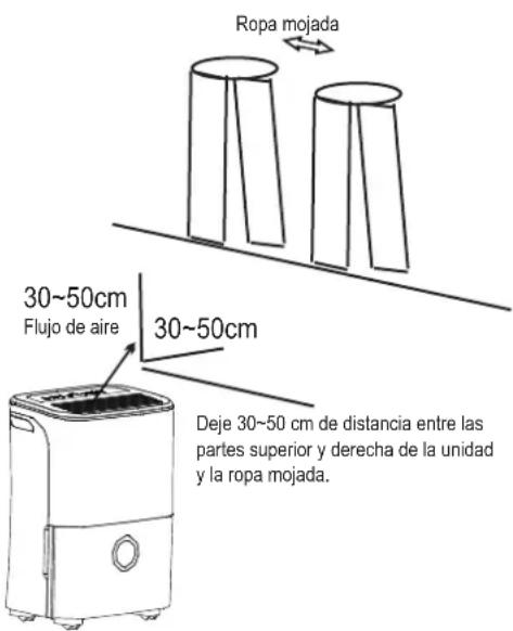 COMFEE DG30DEN7 - PRECAUCION - 1