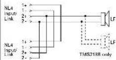 Turbosound TMS118B - Connections - 10