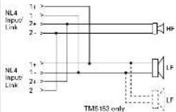 Turbosound TMS118B - Connections - 4