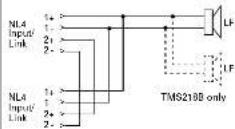 Turbosound TMS118B - Connections - 7