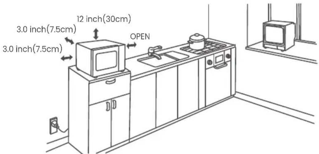3.0 inch(7.5cm) 3.0 inch(7.5cm) 12 inch(30cm) OPEN