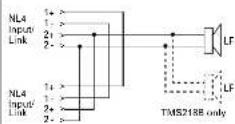 Turbosound TMS152 - Connections - 10