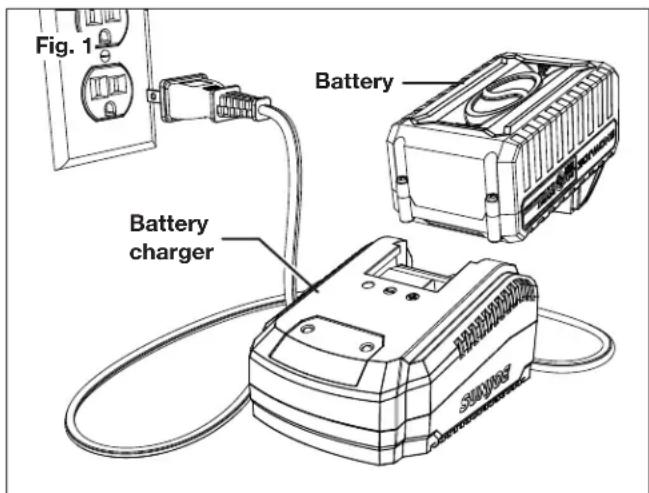 Sun Joe 24VAGR100 - Charging the Battery - 1