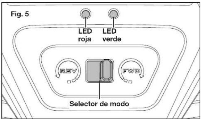 Sun Joe 24VAGR100 - Excavado - 2