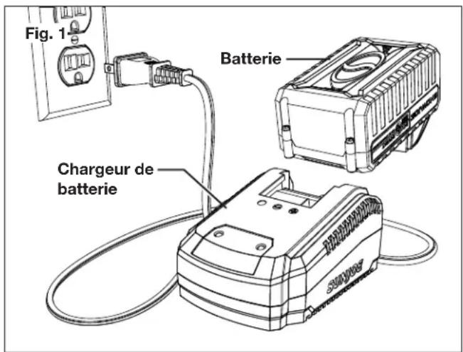 Sun Joe 24VAGR100 - Comment charger la batterie - 1
