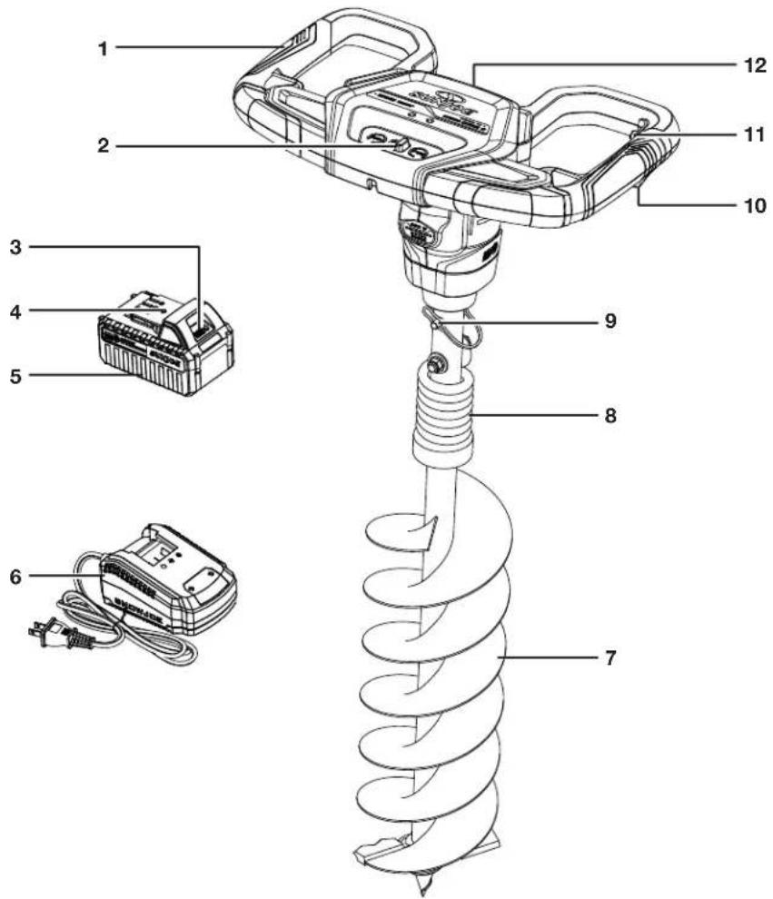 Sun Joe 24VAGR100 - Apprenez à mieux connaître votre tarière électrique sans cordon de 24 V - 1
