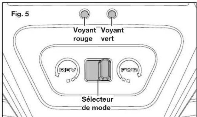 Sun Joe 24VAGR100 - Creusement - 2