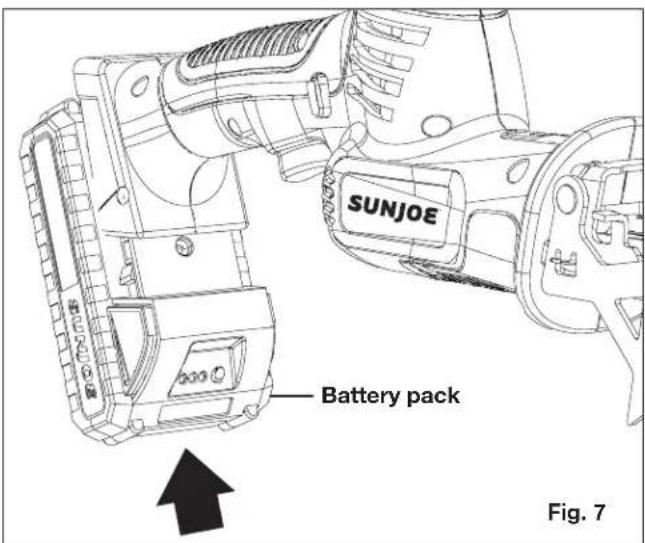 Sun Joe 24VMPSWVGLTESJG - Starting and Stopping - 1