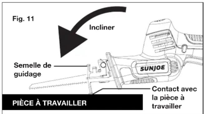Sun Joe 24VMPSWVGLTESJG - ⚠ AVERTISSEMENT! RISQUE D'EFFET DE REBOND - 1