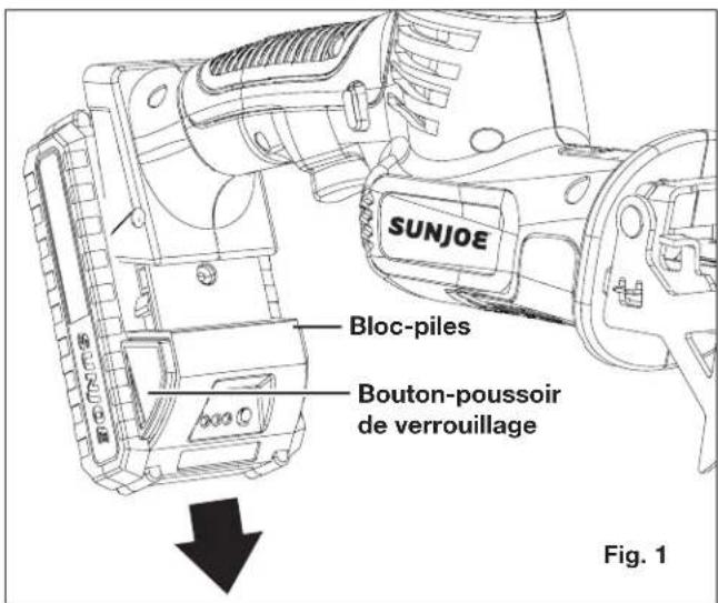 Sun Joe 24VMPSWVGLTESJG - Comment charger la batterie - 1