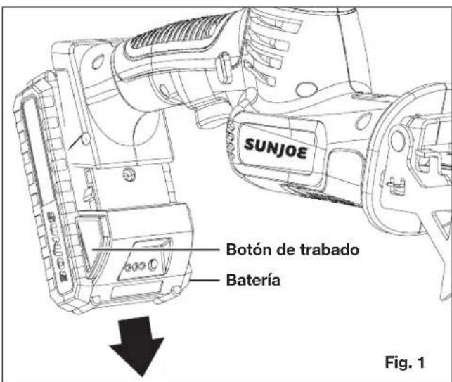 Sun Joe 24VMPSWVGLTESJG - Carga de la batería - 1
