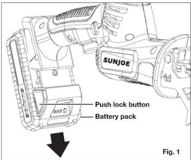 Sun Joe 24VMPSWVGLTESJG - Charging the Battery - 1