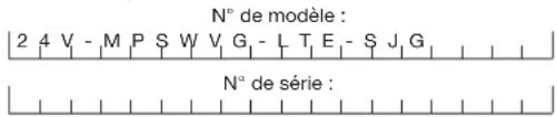 Sun Joe 24VMPSWVGLTESJG - Numéros de modèle et de série - 1