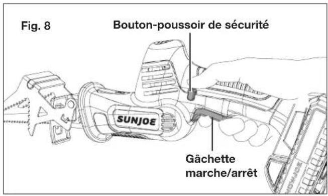 Sun Joe 24VMPSWVGLTESJG - Démarrage et arrêt - 2