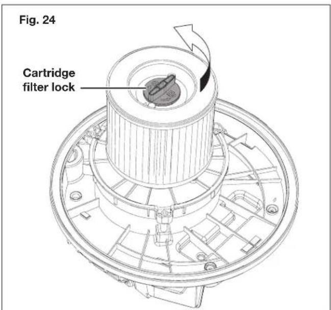 Sun Joe 24VWDV6000CT - WARNING! The cartridge filter is not washable. - 1