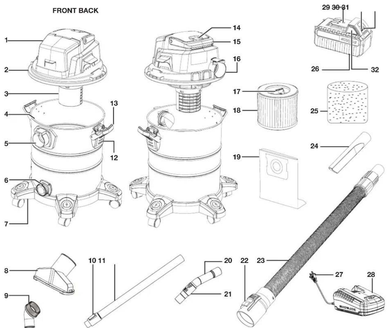 Sun Joe 24VWDV6000CT - Know Your Cordless Wet/Dry Vacuum - 1