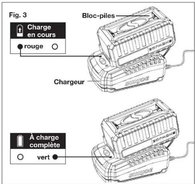 Sun Joe 24VWDV6000CT - Comment charger la batterie - 3