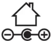 Sun Joe 24VWDV6000CT - Safety Symbols - 4