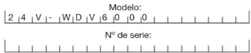 Sun Joe 24VWDV6000CT - Modelo y número de serie - 1
