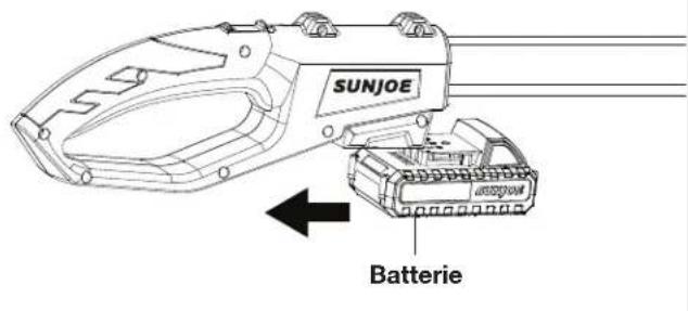 Sun Joe 24VPS8CMAXLTE - Démarrage et arrêt - 1