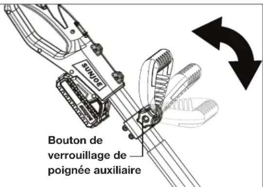 Sun Joe 24VPS8CMAXLTE - Pour régler l'angle de la poignée auxiliaire - 1