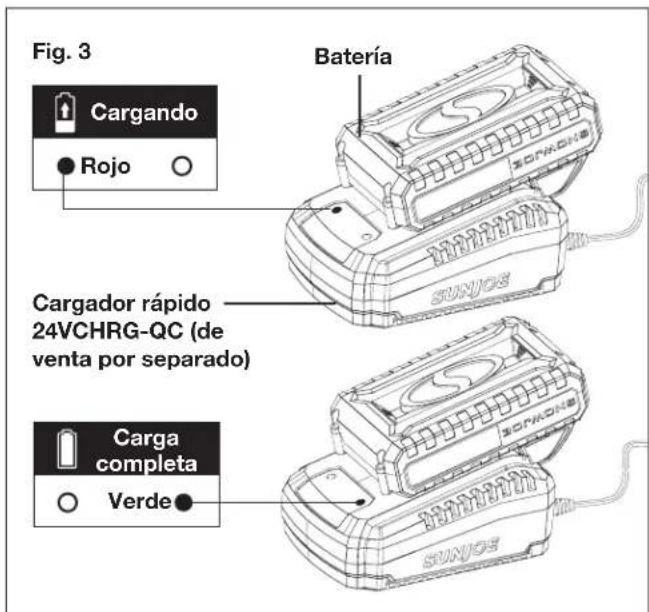 Sun Joe 24VPS8CMAXLTE - Comment charger la batterie - 3